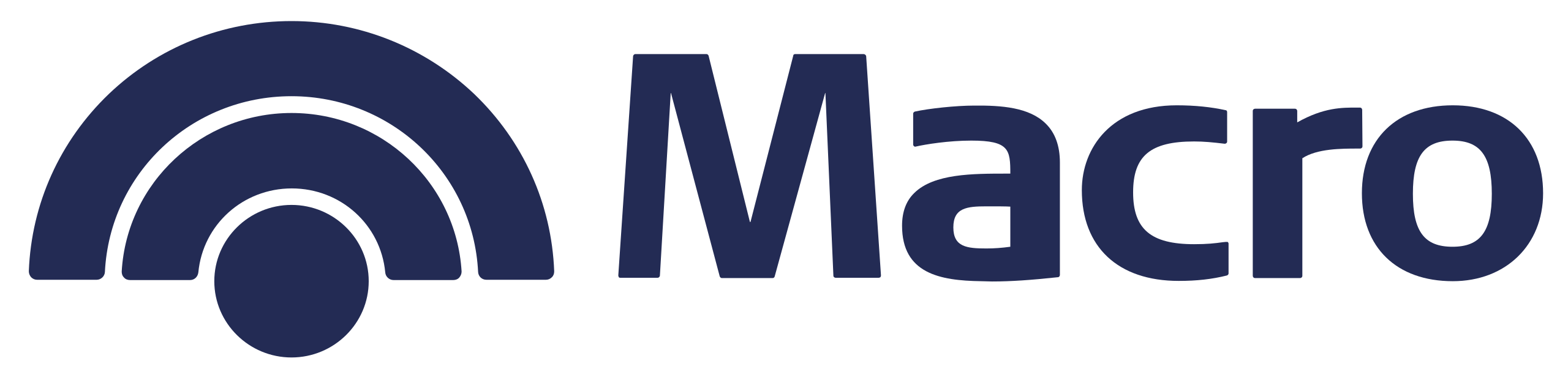 Logo_Banco_Macro-svg