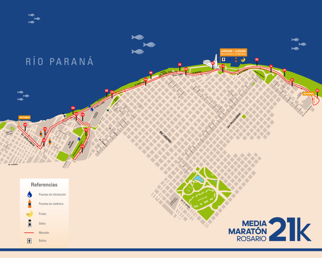 RECORRIDO_21k-Rosario-1024x823