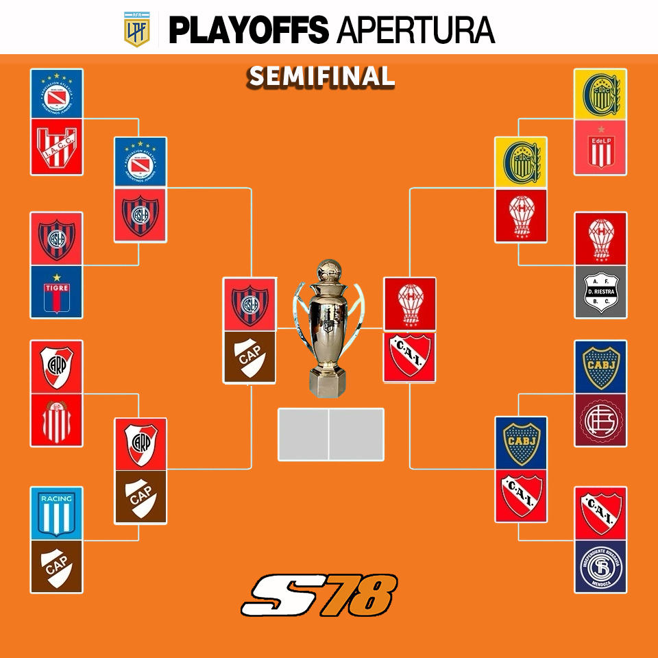 playoffs (2)