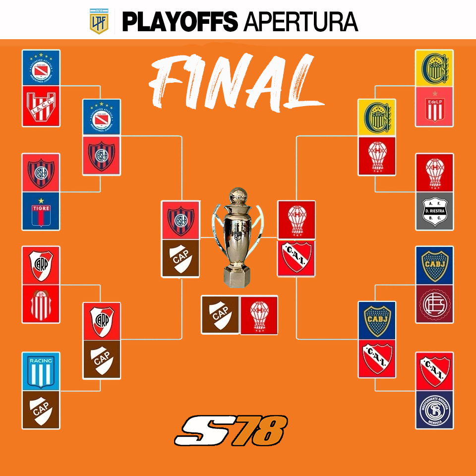 playoffs (3)