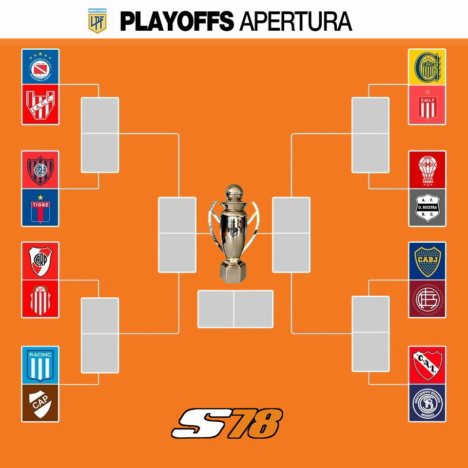 playoffs