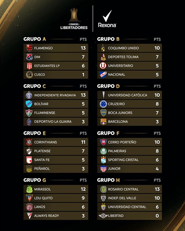 5fecha5