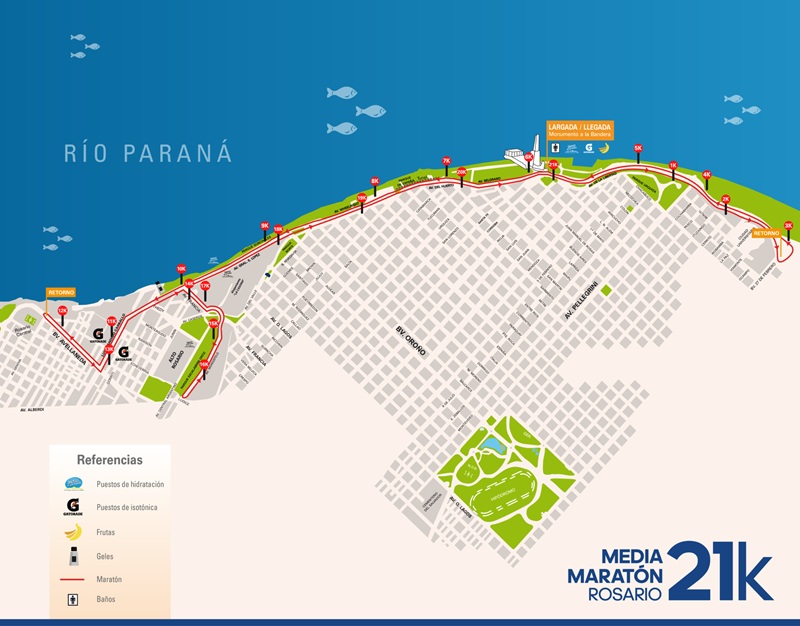 RECORRIDO_21k-Rosario-2-2048x1604