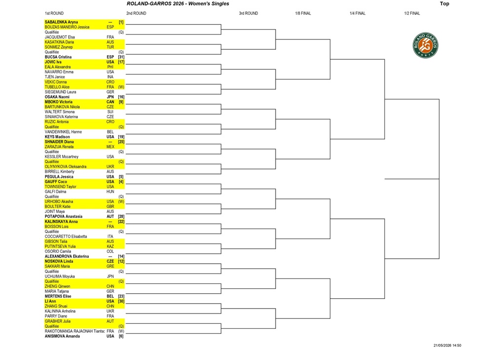 Roland-Garros-femenino-2026_page-0001-1920x1357