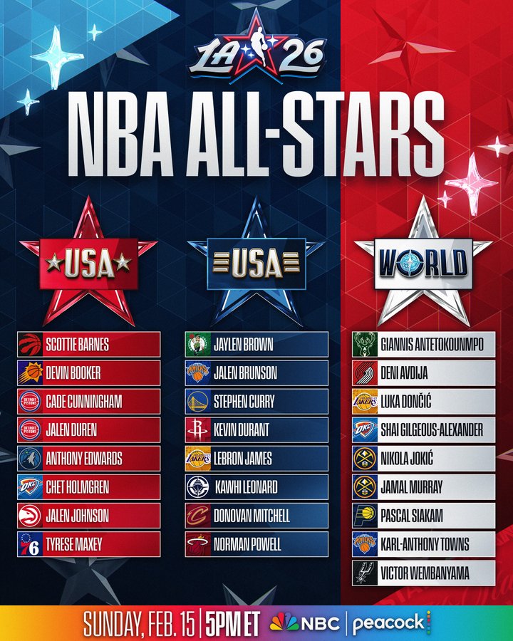 allstar2