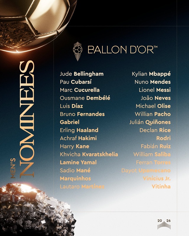 ballondor1