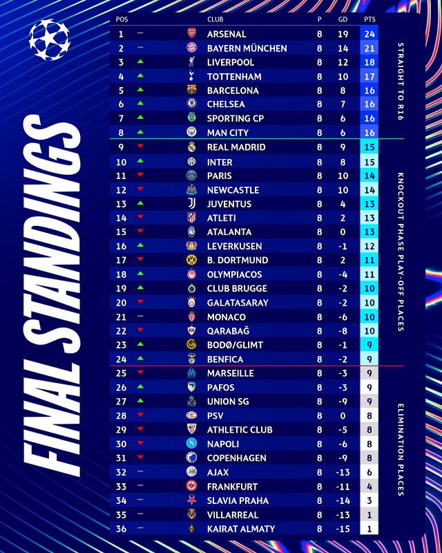 champions-league4