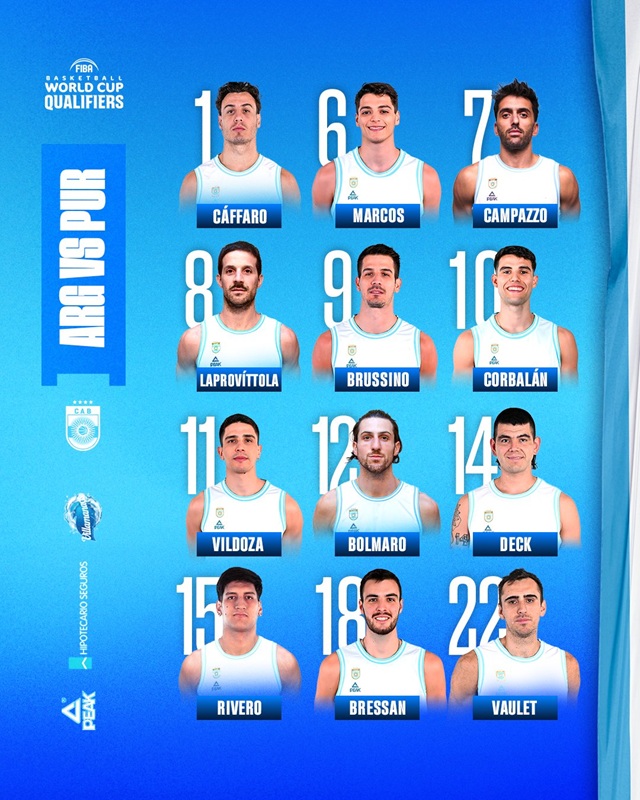 eliminatorias basquet1