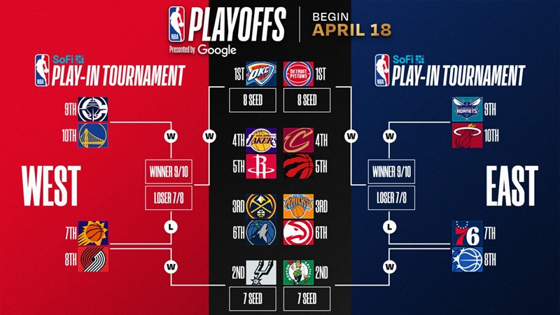 nba playin 3