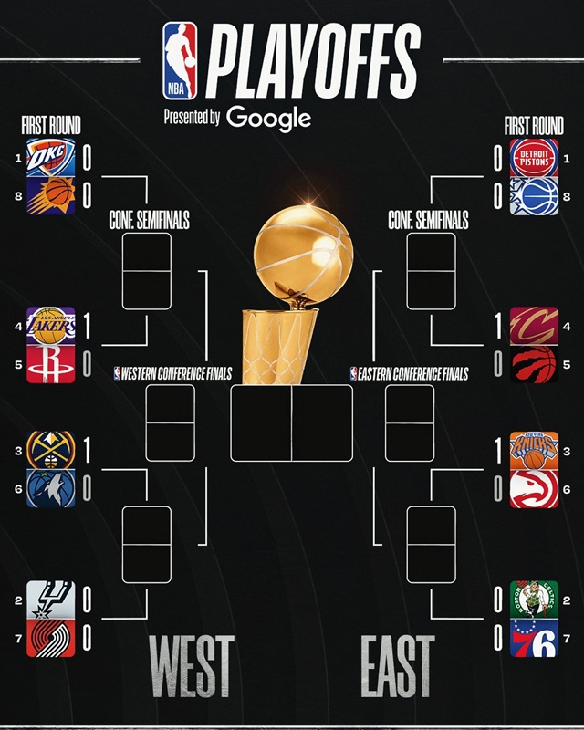 playoffs 3