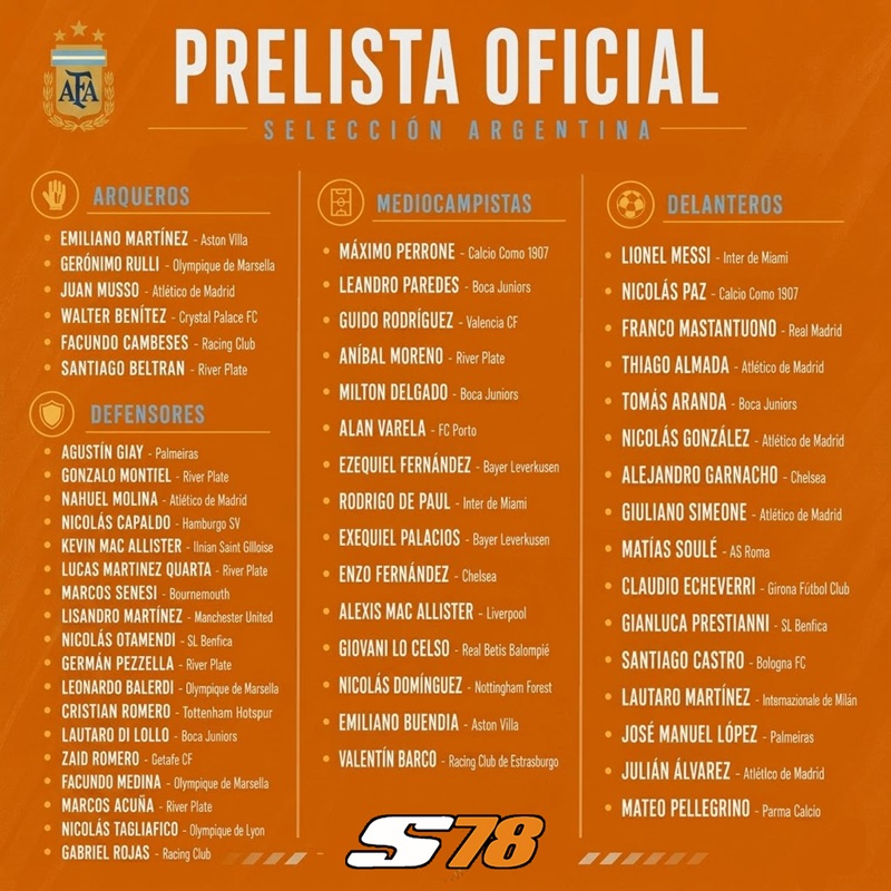 prelista2